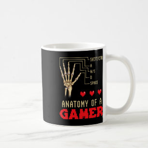 Anatomie van een gamer-vinger videogame gaminglief koffiemok
