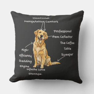 Anatomie van een Golden Retriever - Grappige Hond Kussen