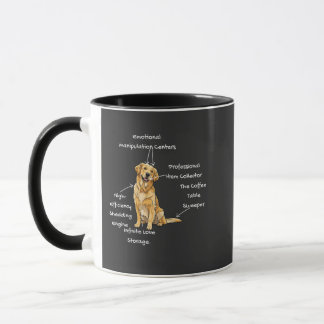 Anatomie van een Golden Retriever - Grappige Hond Mok