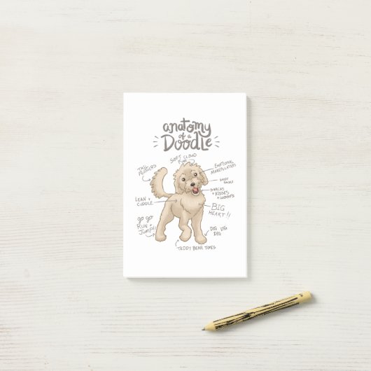 Anatomie van een Goldendoedel Post-it® Notes (Op bureau)