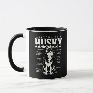 Anatomie van een Husky Grappige Hondenras Quote Mo Mok