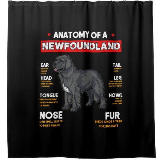 Anatomie van een Newfoundland Dogs Lovers Douchegordijn (Voorkant)