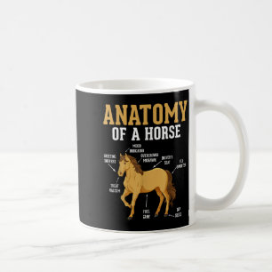 Anatomie van een paard Grappig Equestrian Neigh Ho Koffiemok