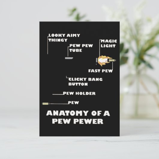 Anatomie van een Pew Pewer Kaart (Staand voorkant)