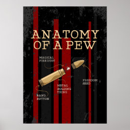 Anatomie van een Pew Pistool eigenaar Poster