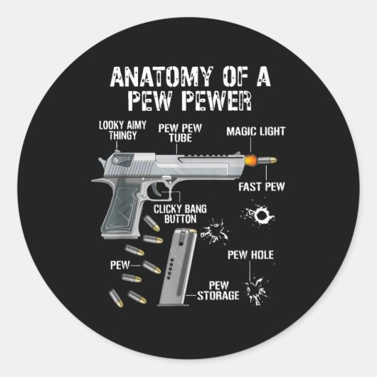 Anatomie van een pew power ronde sticker (Voorkant)