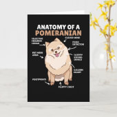 Anatomie van een pommerse koedel kaart (Gele Bloem)