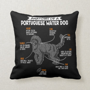Anatomie van een Portugees waterhondenhok Kussen