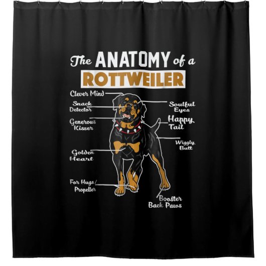 Anatomie van een rottweiler douchegordijn (Voorkant)