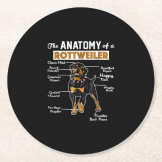 Anatomie van een rottweiler ronde kartonnen onderzetter