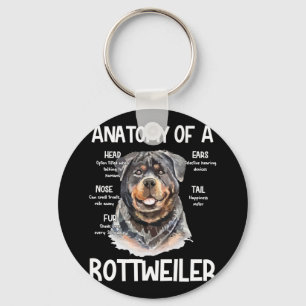 Anatomie van een rottweiler voor Hondenliefhebbers Sleutelhanger