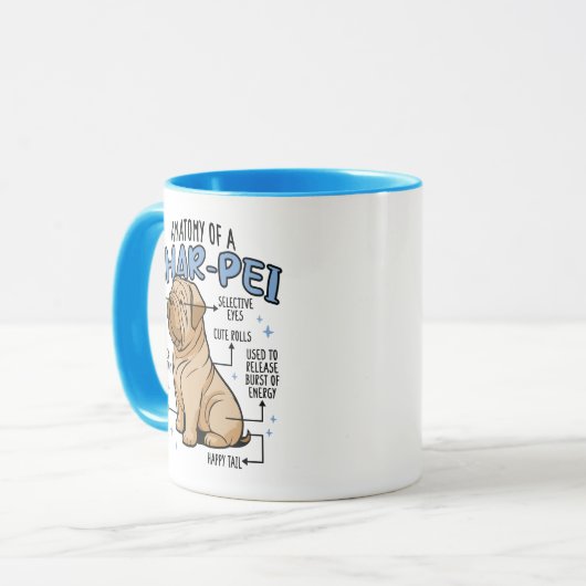 ANATOMIE VAN EEN SHARPEI-DOG MOK (Voorkant links)