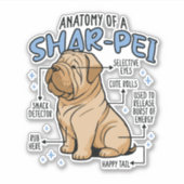 ANATOMIE VAN EEN SHARPEI-DOG STICKER (Voorkant)