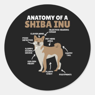Anatomie van een shiba Inu Dog Funny Puppy Ronde Sticker