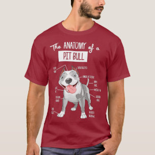 Anatomie van een T-shirt van een rond Hondenliefhe