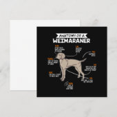 Anatomie van een weimarerhond kaart (Voorkant / Achterkant)