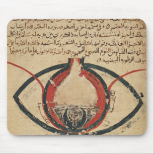 Anatomie van het oog, uit een boek over oogziekten muismat