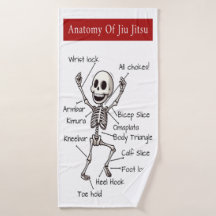 Anatomie van Jiu Jitsu BJJ Skeleton Inzendingen Gy