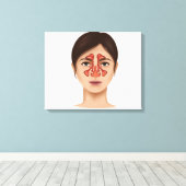 Anatomie van sinussen van de nieren canvas afdruk (Insitu (Houten vloer))