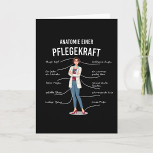 Anatomie van verzorger kaart