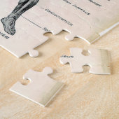  anatomieboekpagina's legpuzzel (Zijkant)