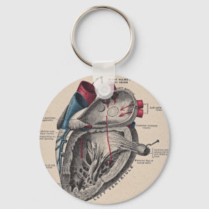 anatomisch hart sleutelhanger