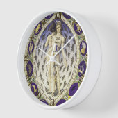 Anatomisch Man van de dierenriem (Hoek)