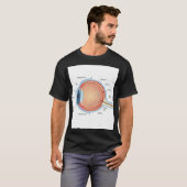 Anatomisch oogdiagram t-shirt (Voorkant volledig)