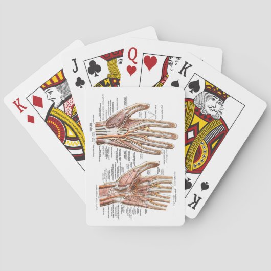 Anatomische handspeelkaarten pokerkaarten (Achterkant)