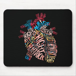 Anatomische humane hartcardiologie muismat