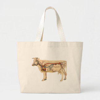 Anatomische spoelkoeien grote tote bag