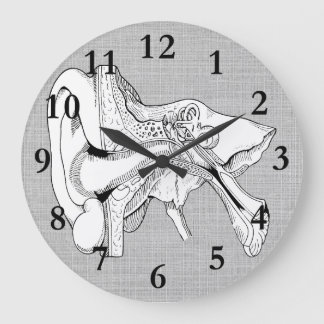 ANATOMY CLOCK GROTE KLOK