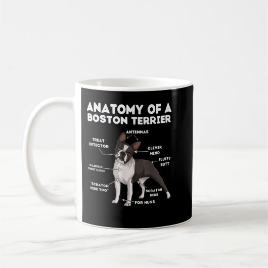 Anatomy of a Boston Terrier Koffiemok (Links)