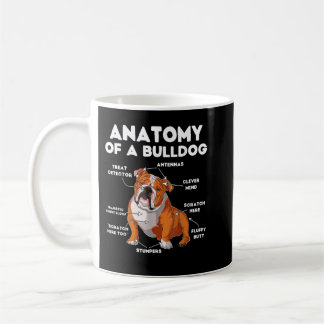 Anatomy of a Bulldog Koffiemok
