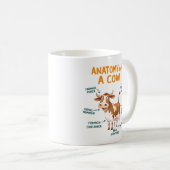 Anatomy of a Cow Mug | Funny Doctor Day (Devant droit)