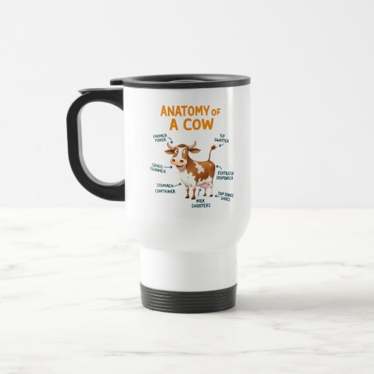 Anatomy of a Cow Mug | Funny Doctor Day (Gauche)