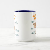 Anatomy of a Cow Mug | Funny Doctor Day (Centre)