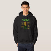 Anatomy Of A Pineapple Upside Down Pineapple Hoodie (Voorkant volledig)