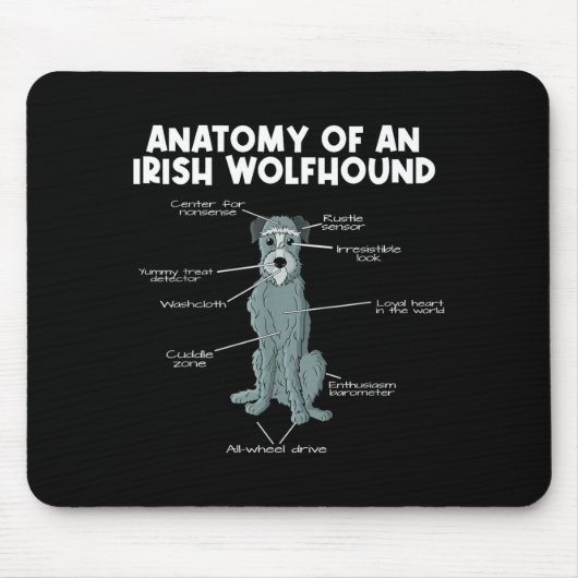 Anatomy Of An Irish Wolfhound Muismat (Voorkant)