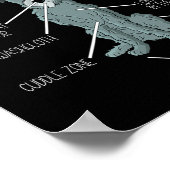 Anatomy Of An Irish Wolfhound  Poster (Hoek)