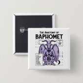 Anatomy of Baphomet Vierkante Button 5,1 Cm (Voorkant /achterkant)
