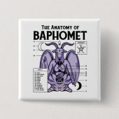 Anatomy of Baphomet Vierkante Button 5,1 Cm (Voorkant)