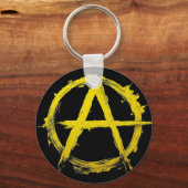 Ancap forever! sleutelhanger (Achterkant)