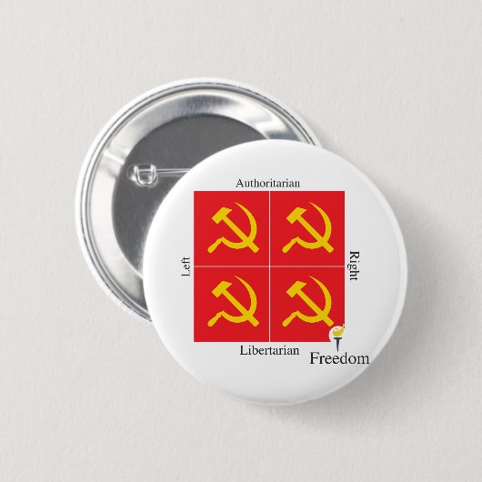 Ancap Libertarian Political Compass Ronde Button 5,7 Cm (Voorkant /achterkant)