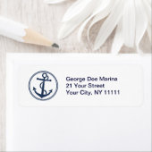 Anchor Etiket (Insitu)