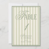 Ancien numéro de table de mariage vert pastel Mone (Devant)