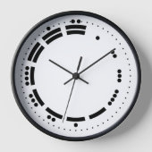 Ancient Black White Mayan Numerals Vector Art (Voorkant)
