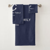 Ancre Nautical Dark Blue et White Name (En situation)