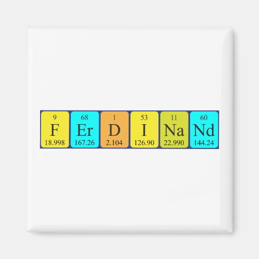 Ander periodiek merkbaar magneet (Voorkant)
