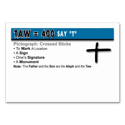 Andere Flash-kaarten: 22 van 22 Kaart (Achterkant)